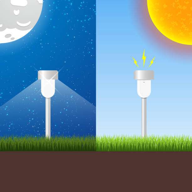 Outdoor solar light shines at night, charges in sun